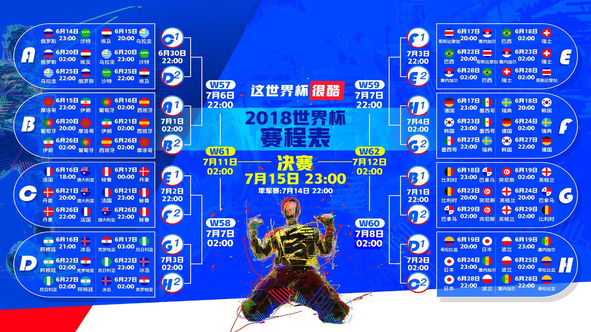 从弃将到大师,德布劳内惊艳世界,切尔西新星未来可期